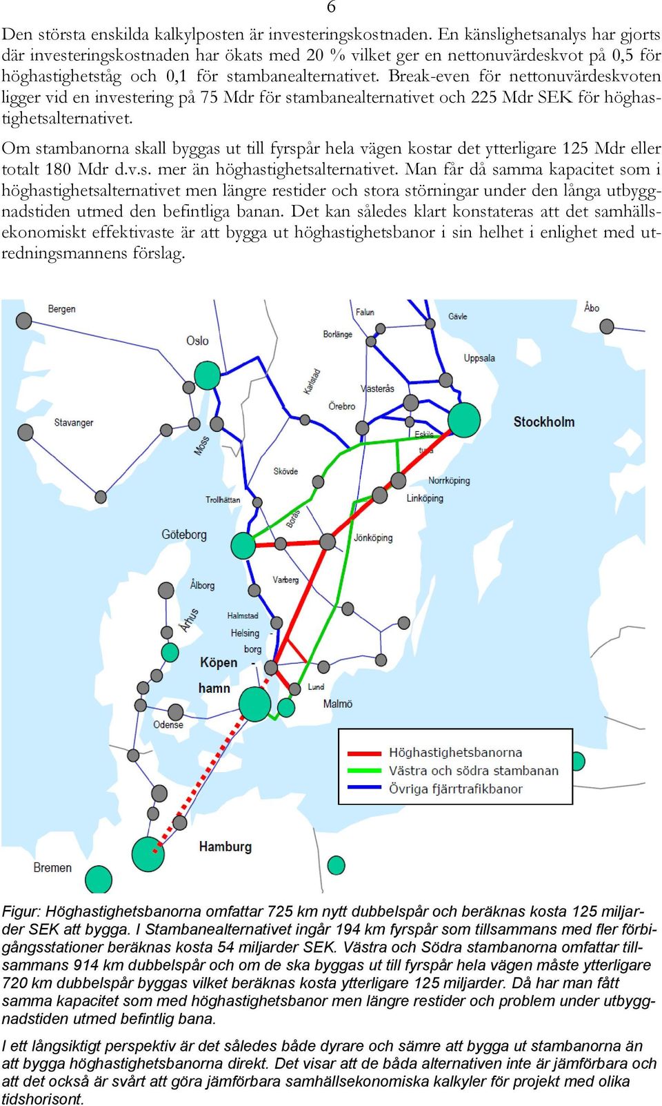 Break-even för nettonuvärdeskvoten ligger vid en investering på 75 Mdr för stambanealternativet och 225 Mdr SEK för höghastighetsalternativet.