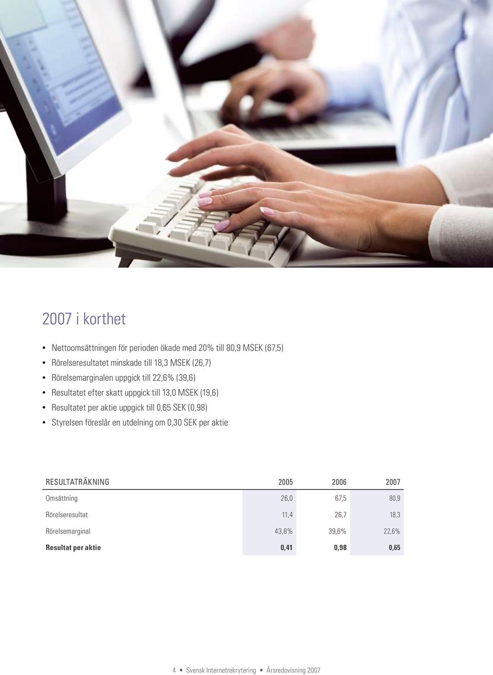 0,65 SEK (0,98) Styrelsen föreslår en utdelning om 0,30 SEK per aktie RESULTATRÄKNING 2005 2006 2007 Omsättning 26,0 67,5 80,9