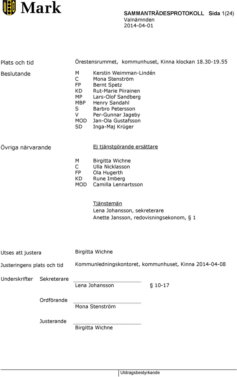 Jan-Ola Gustafsson Inga-Maj Krüger Övriga närvarande M C FP KD MOD Ej tjänstgörande ersättare Birgitta Wichne Ulla Nicklasson Ola Hugerth Rune Imberg Camilla Lennartsson Tjänstemän