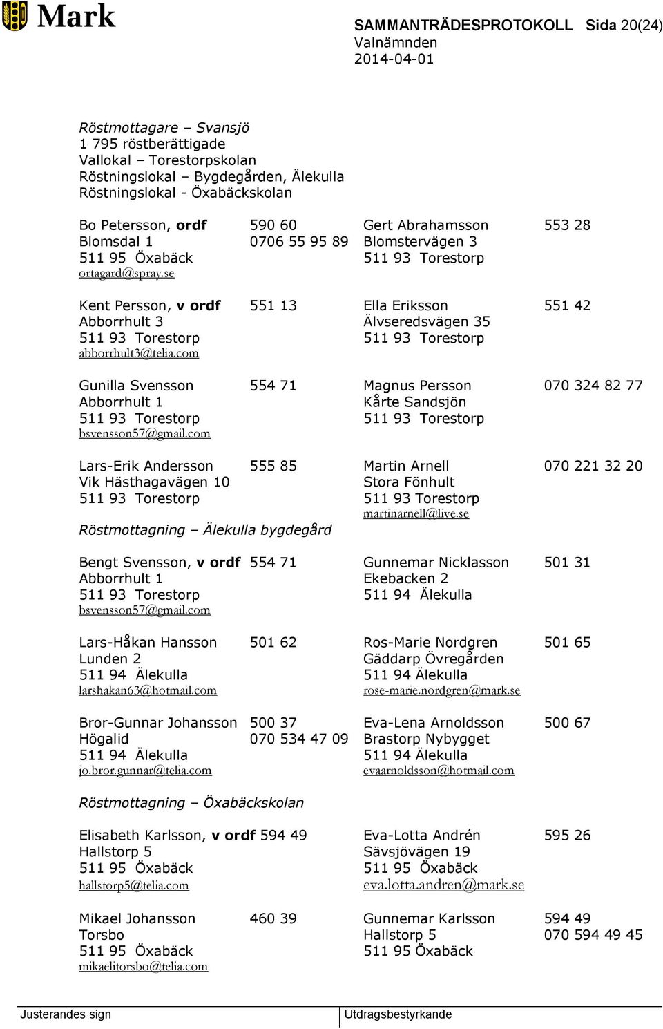 se Kent Persson, v ordf 551 13 Ella Eriksson 551 42 Abborrhult 3 Älvseredsvägen 35 511 93 Torestorp 511 93 Torestorp abborrhult3@telia.