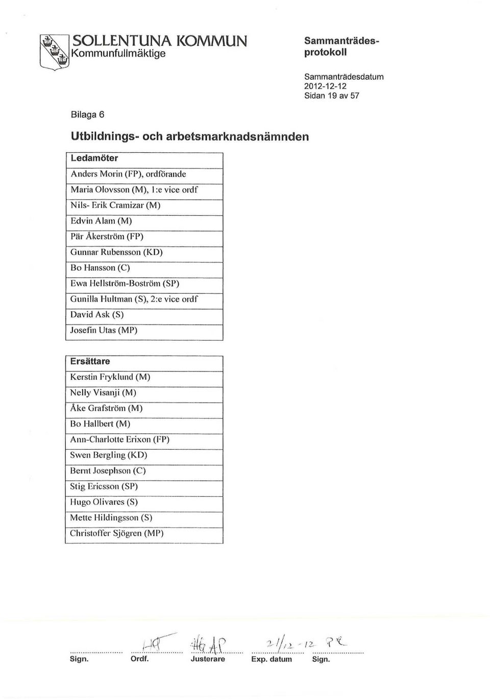 David Ask (S) Josefin Utas (MP) Kerstin Fryklund (M) Nelly Visanji (M) Åke Grafström (M) Bo Hallbert (M) Ann-Charlotte Erixon (FP) Swen