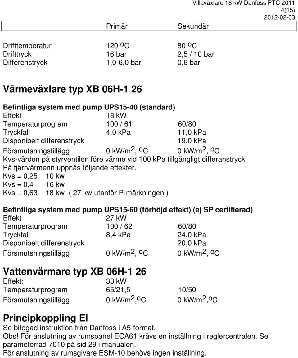 Kvs-värden på styrventilen före värme vid 100 kpa tillgängligt differanstryck På fjärrvärmenn uppnås följande effekter.