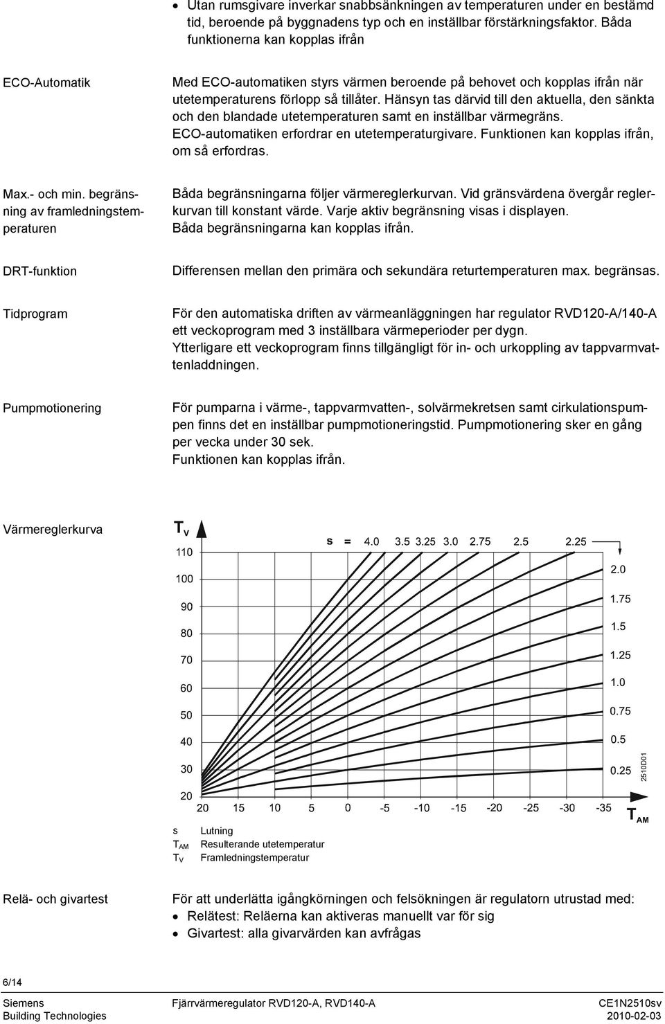 Hänsyn tas därvid till den aktuella, den sänkta och den blandade utetemperaturen samt en inställbar värmegräns. ECO-automatiken erfordrar en utetemperaturgivare.