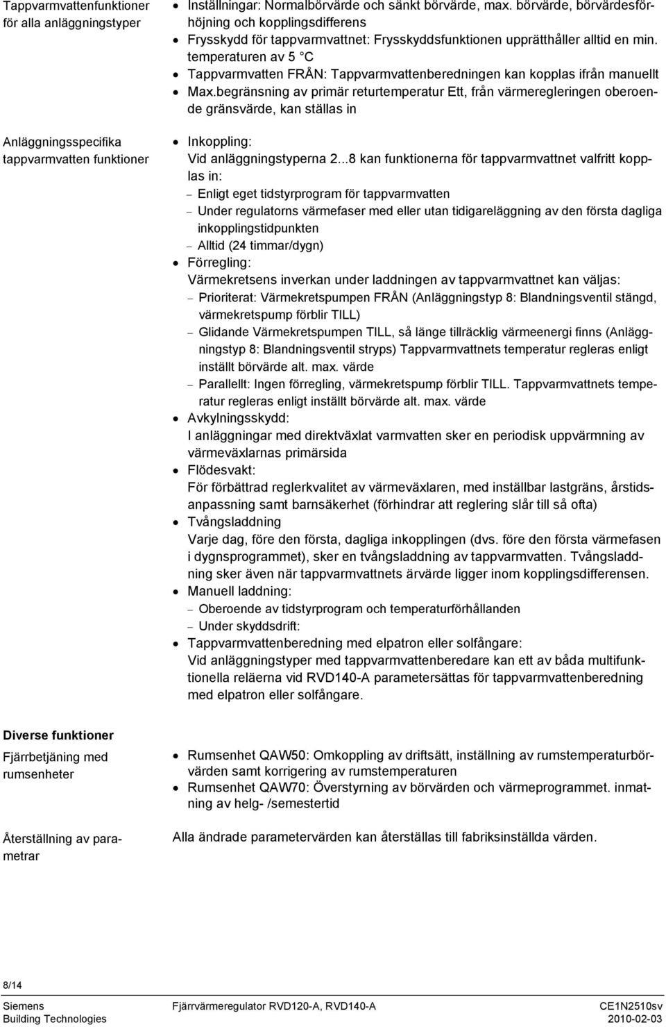 temperaturen av 5 C appvarmvatten FRÅN: appvarmvattenberedningen kan kopplas ifrån manuellt ax.