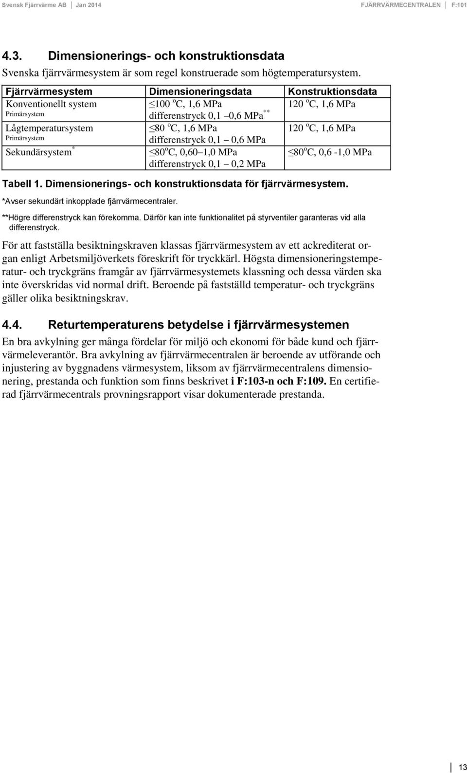 1,6 MPa Primärsystem differenstryck 0,1 0,6 MPa Sekundärsystem * 80 o C, 0,60 1,0 MPa differenstryck 0,1 0,2 MPa 80 o C, 0,6-1,0 MPa Tabell 1.