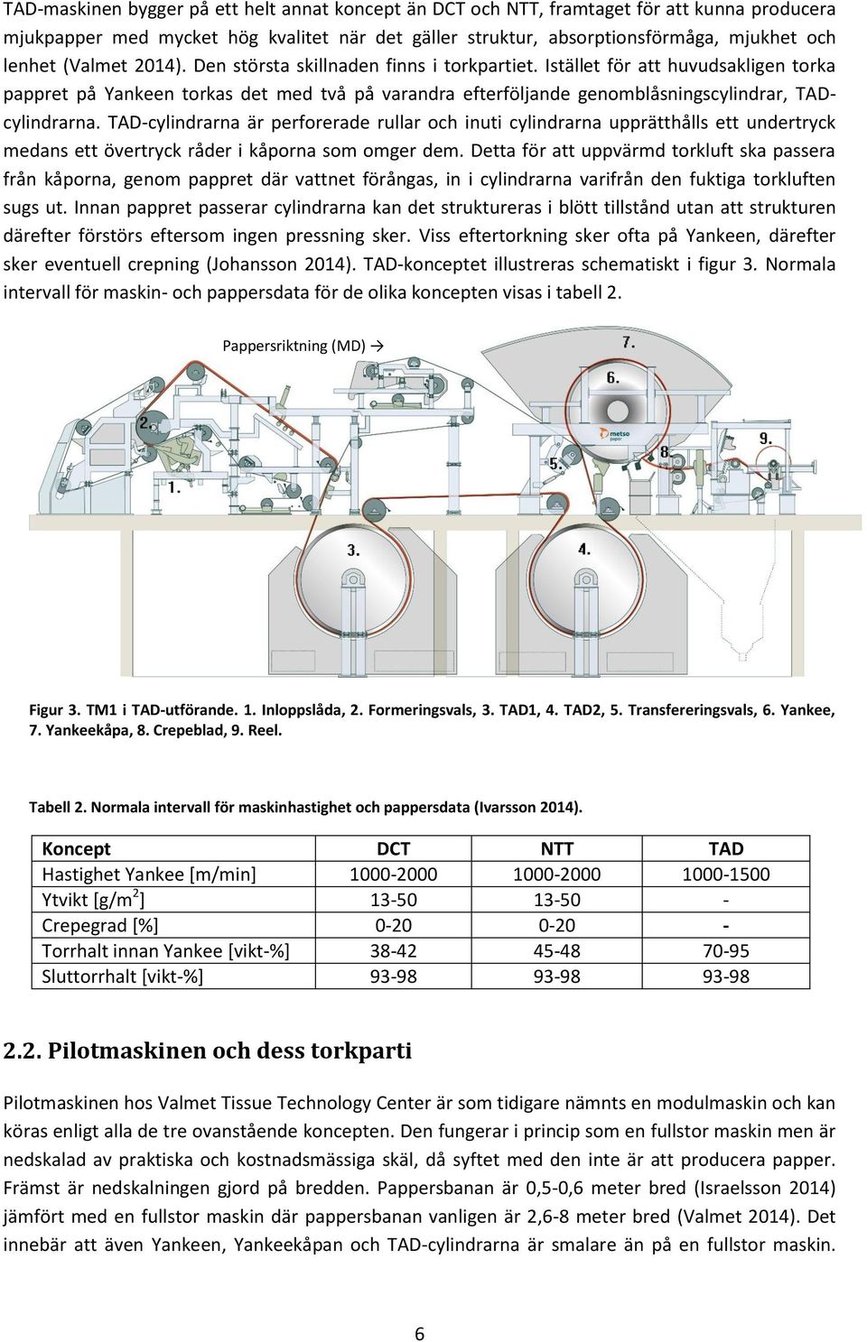 TAD-cylindrarna är perforerade rullar och inuti cylindrarna upprätthålls ett undertryck medans ett övertryck råder i kåporna som omger dem.
