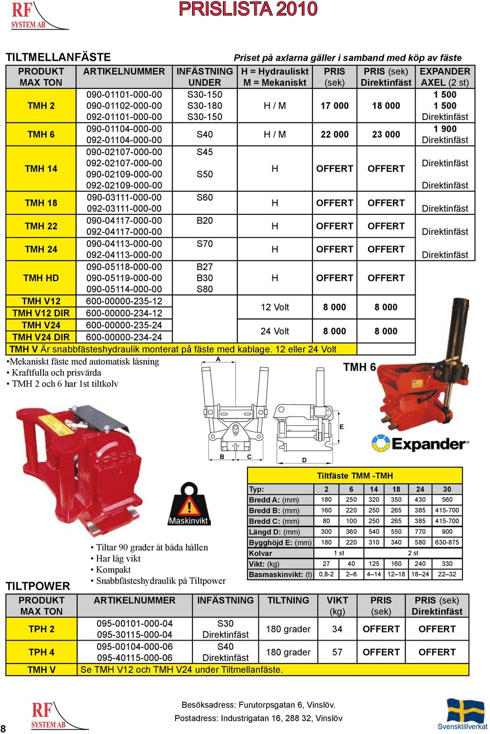 TMH 14 092-02107-000-00 Direktinfäst H OFFERT OFFERT 090-02109-000-00 092-02109-000-00 Direktinfäst TMH 18 090-03111-000-00 S60 H OFFERT OFFERT 092-03111-000-00 Direktinfäst TMH 22 090-04117-000-00 H