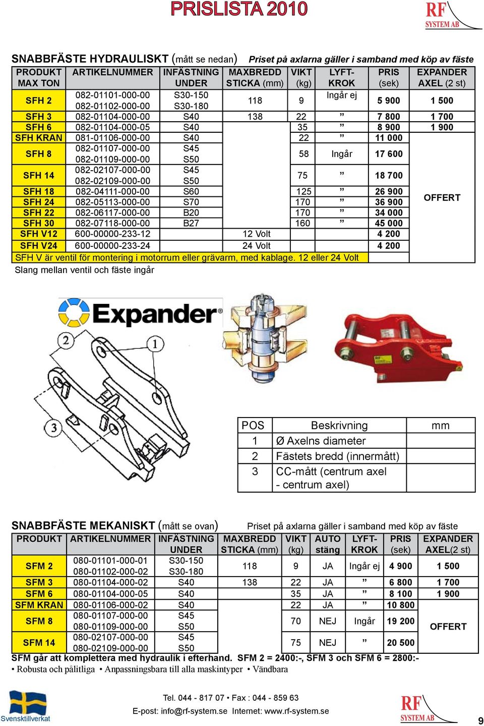 22 7 800 1 700 SFH 6 082-01104-000-05 35 8 900 1 900 SFH KRAN 081-01106-000-00 22 11 000 SFH 8 082-01107-000-00 082-01109-000-00 58 Ingår 17 600 SFH 14 082-02107-000-00 082-02109-000-00 75 18 700 SFH