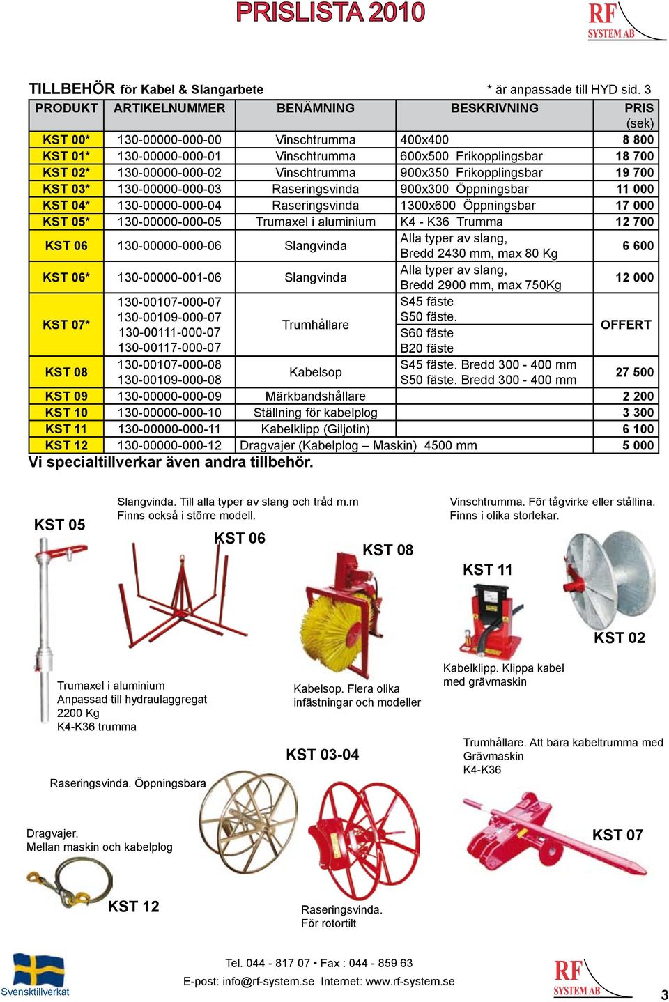 900x350 Frikopplingsbar 19 700 KST 03* 130-00000-000-03 Raseringsvinda 900x300 Öppningsbar 11 000 KST 04* 130-00000-000-04 Raseringsvinda 1300x600 Öppningsbar 17 000 KST 05* 130-00000-000-05 Trumaxel