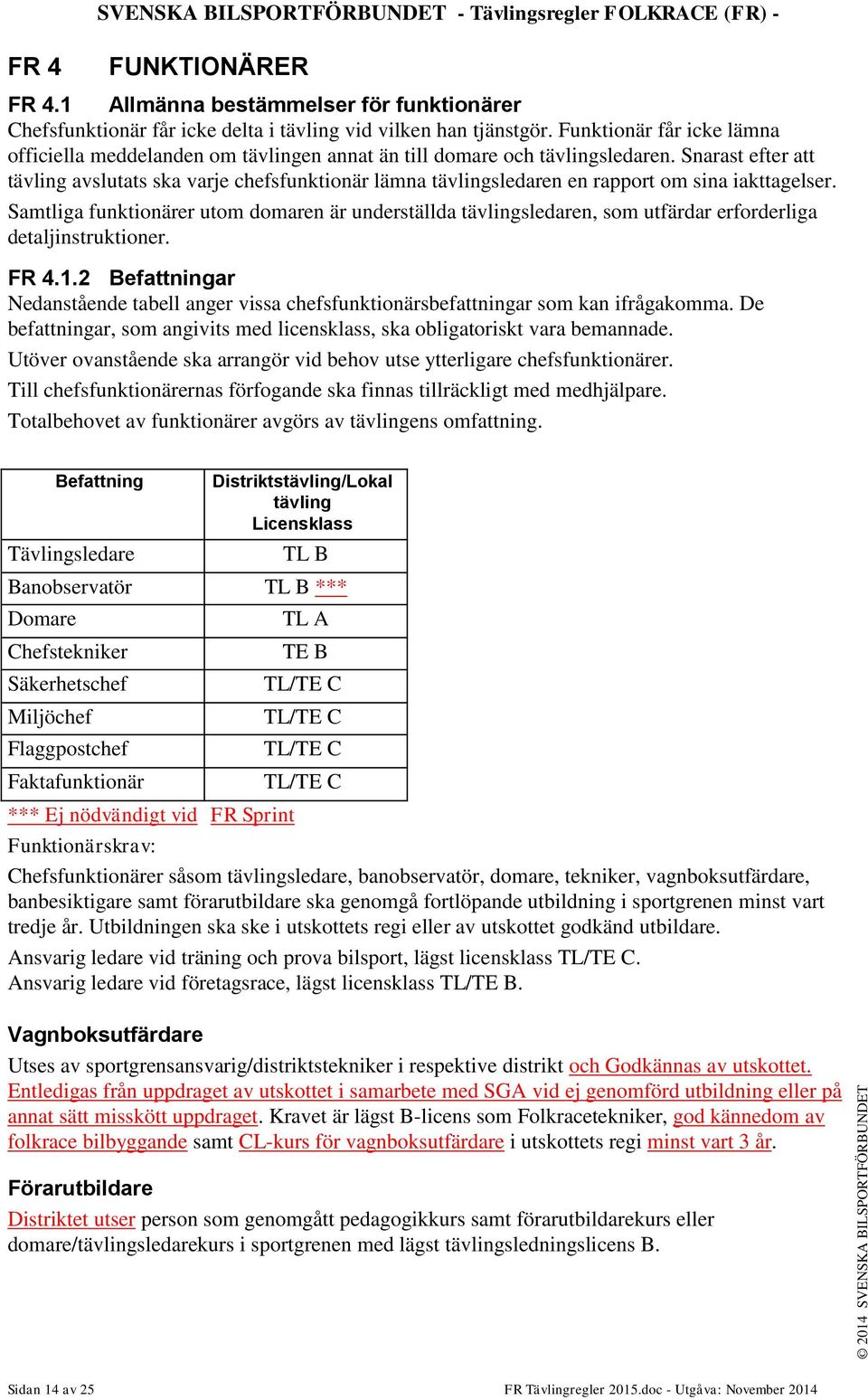 Snarast efter att tävling avslutats ska varje chefsfunktionär lämna tävlingsledaren en rapport om sina iakttagelser.