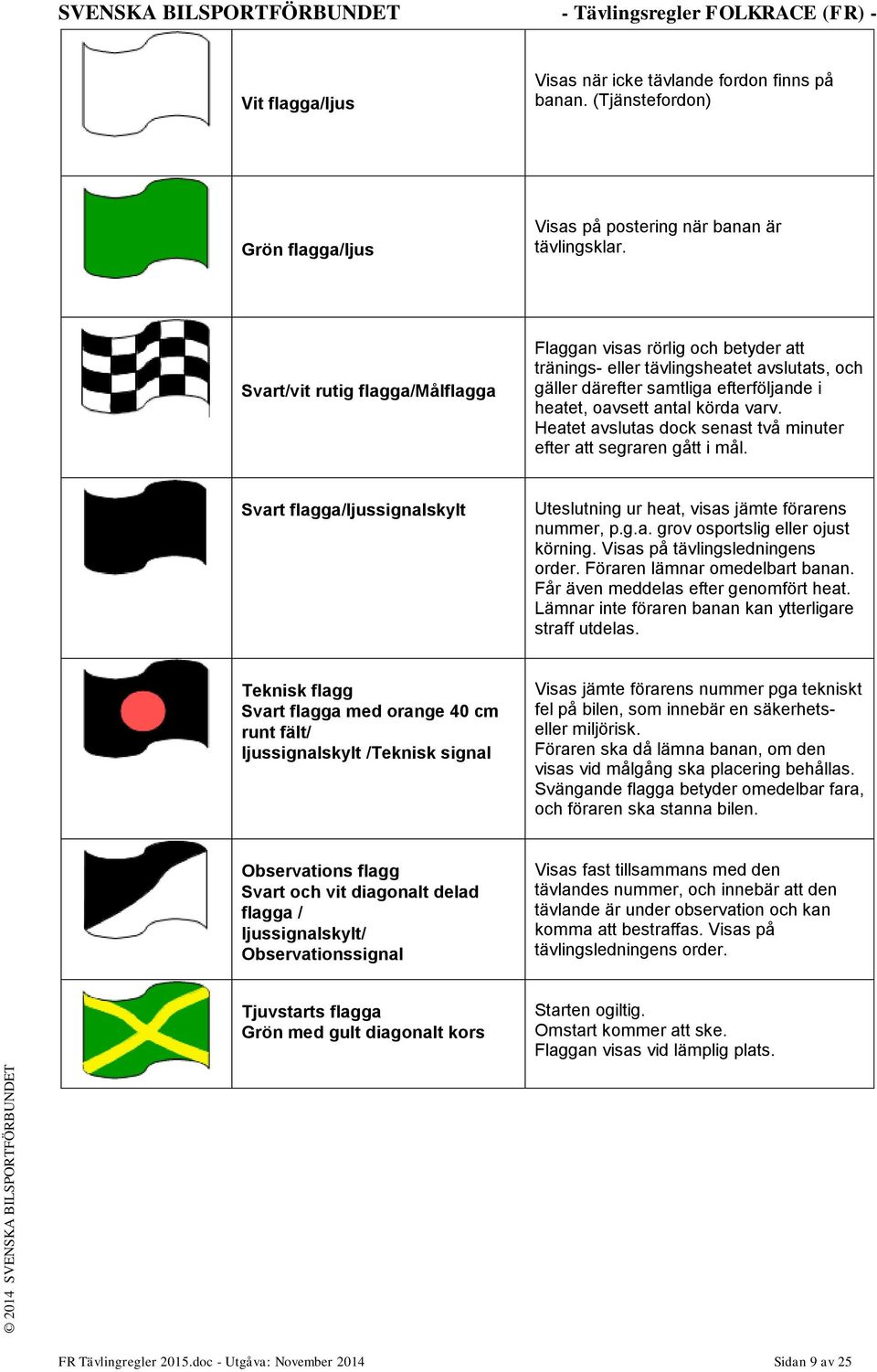 Heatet avslutas dock senast två minuter efter att segraren gått i mål. Svart flagga/ljussignalskylt Uteslutning ur heat, visas jämte förarens nummer, p.g.a. grov osportslig eller ojust körning.