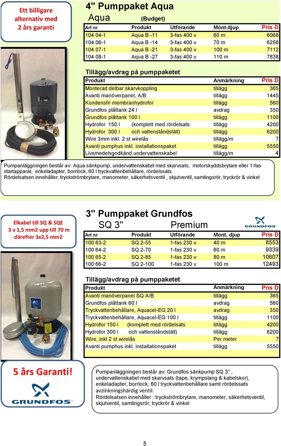 pumppaketet Produkt Anmärkning Pris D Monterad delbar skarvkoppling tillägg 365 Avanti manöverpanel, A/B tillägg 1445 Kondensfri membranhydrofor tillägg 560 Grundfos plåttank 24 l avdrag 350 Grundfos