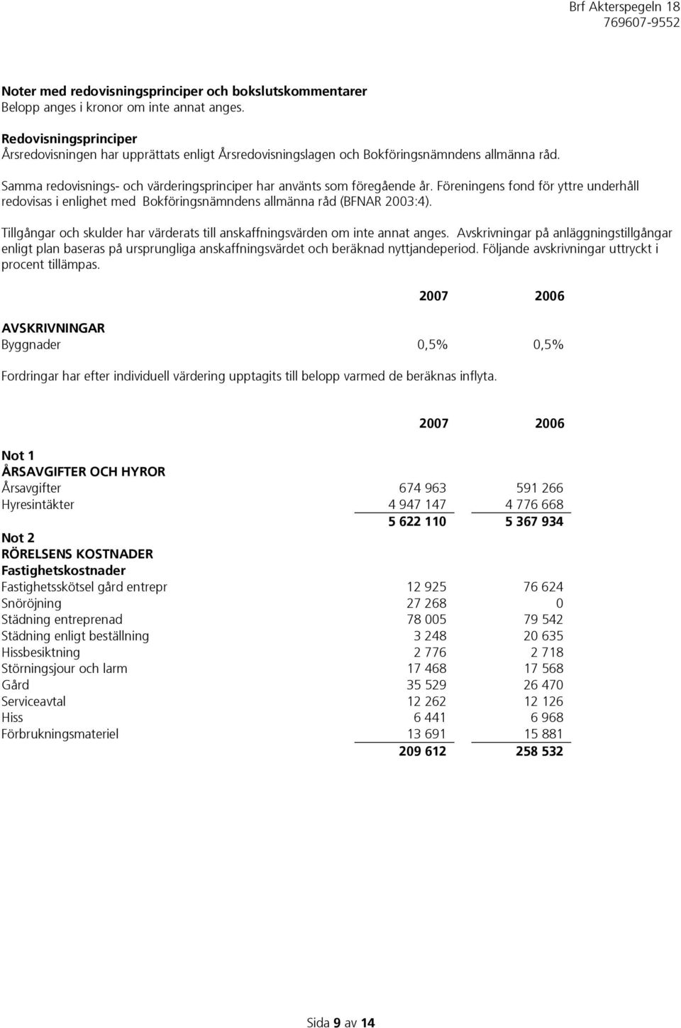 Föreningens fond för yttre underhåll redovisas i enlighet med Bokföringsnämndens allmänna råd (BFNAR 2003:4). Tillgångar och skulder har värderats till anskaffningsvärden om inte annat anges.