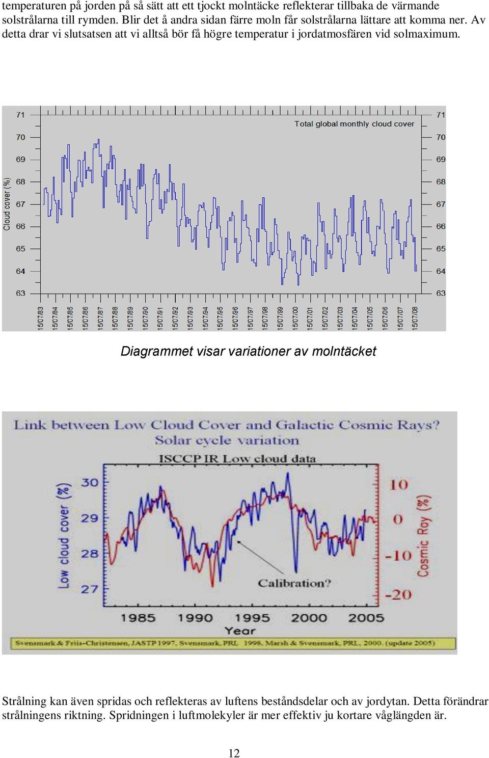 Av detta drar vi slutsatsen att vi alltså bör få högre temperatur i jordatmosfären vid solmaximum.