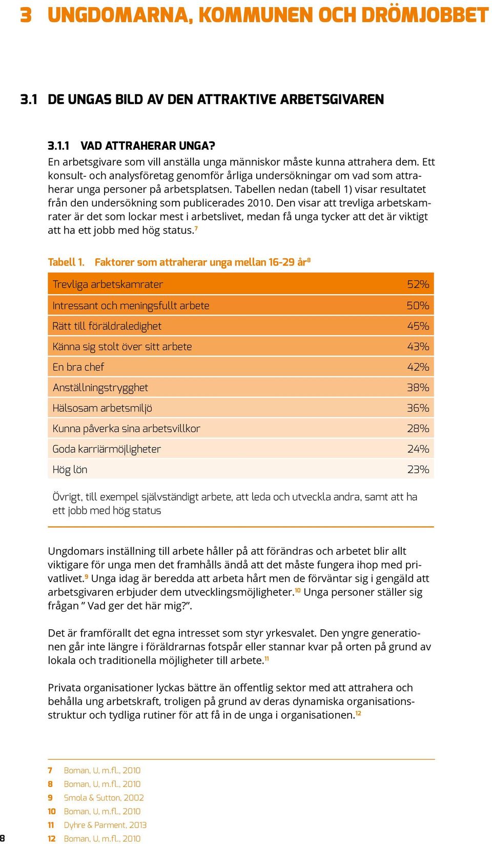 Tabellen nedan (tabell 1) visar resultatet från den undersökning som publicerades 2010.