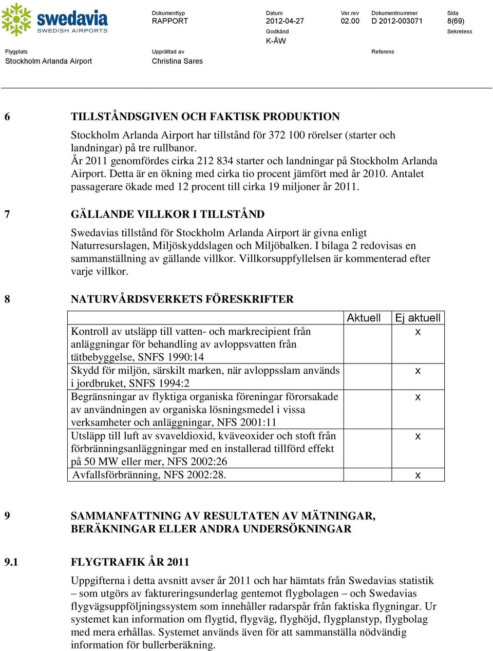 Antalet passagerare ökade med 12 procent till cirka 19 miljoner år 2011. 7 GÄLLANDE VILLKOR I TILLSTÅND Swedavias tillstånd för är givna enligt Naturresurslagen, Miljöskyddslagen och Miljöbalken.