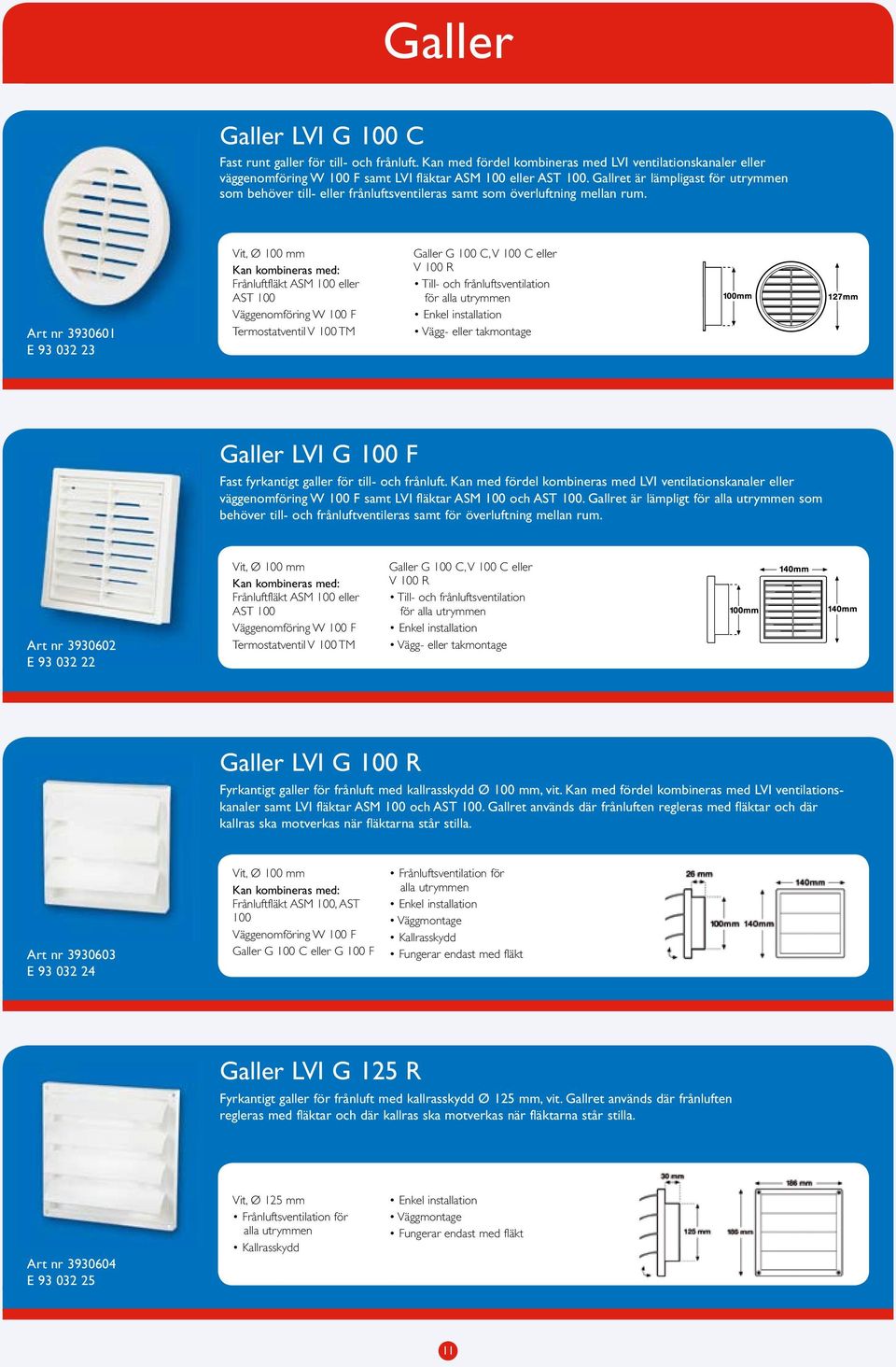 Art nr 3930601 E 93 032 23 Frånluftfläkt ASM 100 eller AST 100 Väggenomföring W 100 F Termostatventil V 100 TM Galler G 100 C, V 100 C eller V 100 R Till- och frånluftsventilation för Vägg- eller