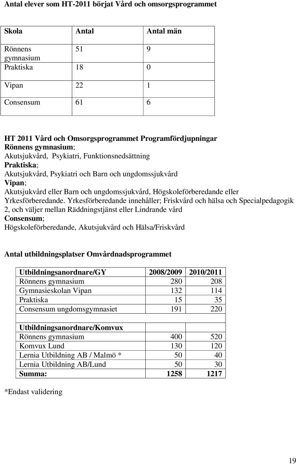 ungdomssjukvård, Högskoleförberedande eller Yrkesförberedande.