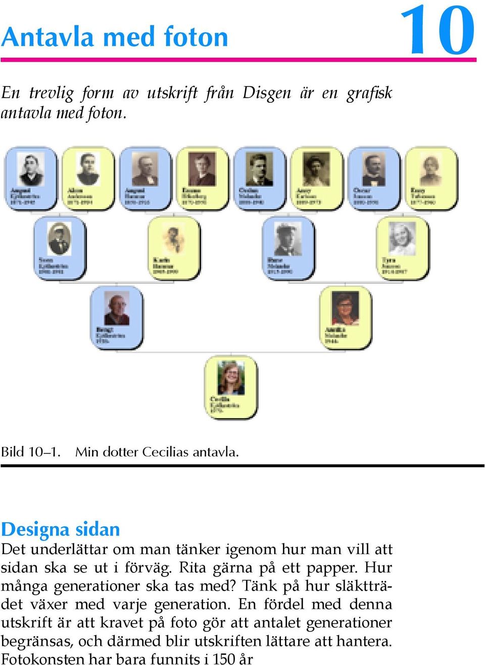 Rita gärna på ett papper. Hur många generationer ska tas med? Tänk på hur släktträdet växer med varje generation.