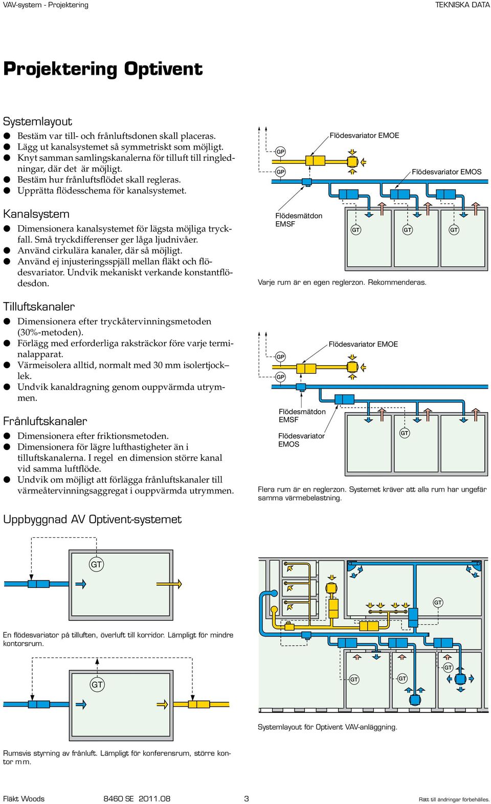 GP GP Flödesvariator EOE Flödesvariator EOS Kanalsystem Dimensionera kanalsystemet för lägsta möjliga tryckfall. Små tryckdifferenser ger låga ljudnivåer. Använd cirkulära kanaler, där så möjligt.