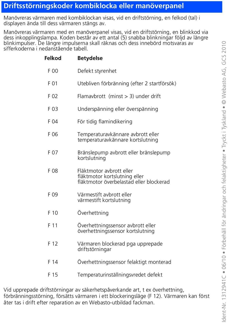 De längre impulserna skall räknas och dess innebörd motsvaras av sifferkoderna i nedanstående tabell.