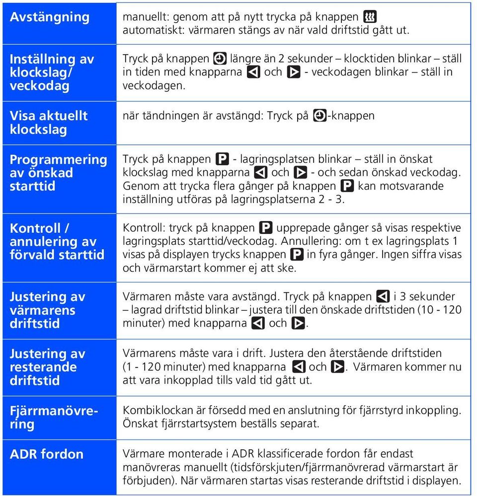 Visa aktuellt klockslag när tändningen är avstängd: Tryck på -knappen Programmering av önskad starttid Kontroll / annulering av förvald starttid Justering av värmarens driftstid Justering av