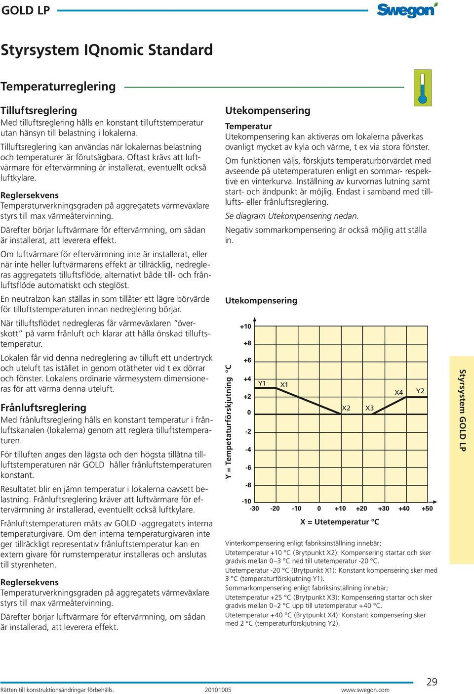 Reglersekvens Temperaturverkningsgraden på aggregatets värmeväxlare styrs till max värmeåtervinning. Därefter börjar luftvärmare för eftervärmning, om sådan är installerat, att leverera effekt.