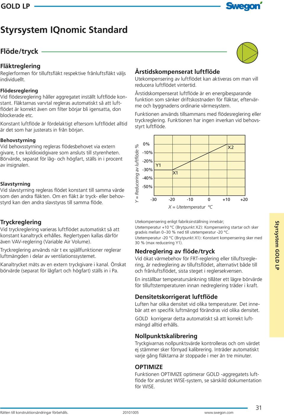 Konstant luftflöde är fördelaktigt eftersom luftflödet alltid är det som har justerats in från början.