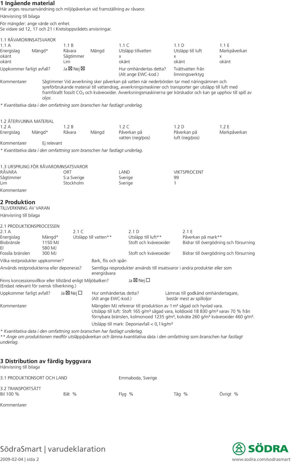 1 E Energislag Mängd* Råvara Mängd Utsläpp tillvatten Utsläpp till luft Markpåverkan okänt Sågtimmer x x x okänt Lim okänt okänt okänt Uppkommer farligt avfall? Ja Nej Hur omhändertas detta?