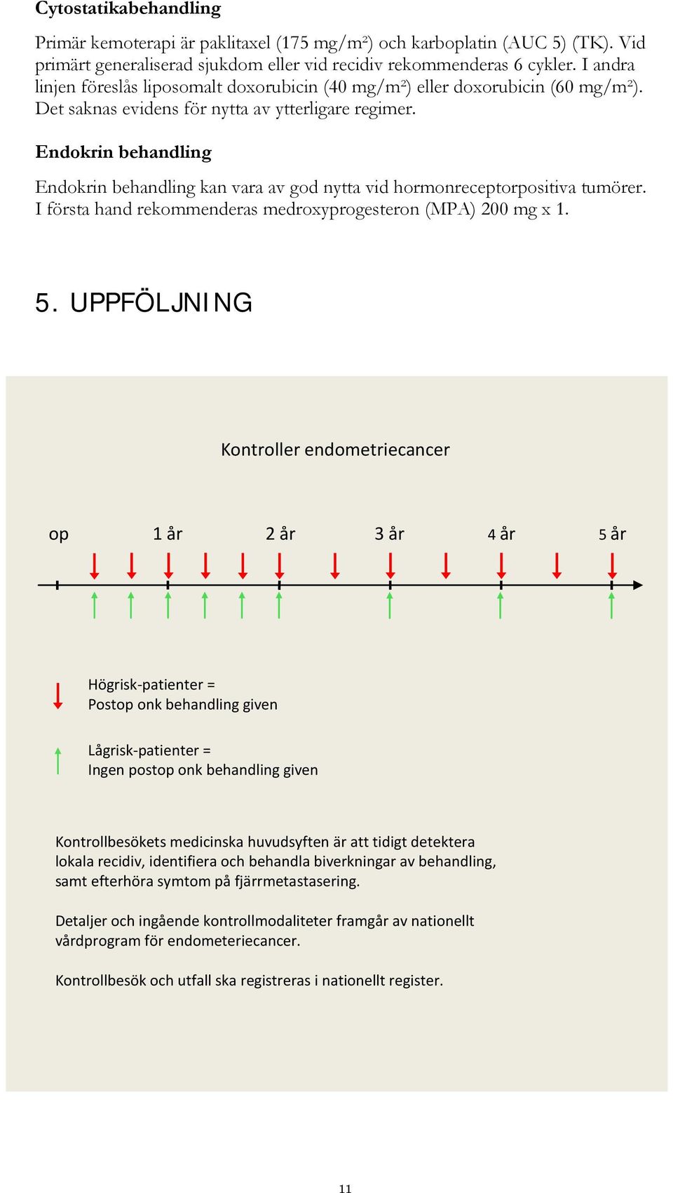 Endokrin behandling Endokrin behandling kan vara av god nytta vid hormonreceptorpositiva tumörer. I första hand rekommenderas medroxyprogesteron (MPA) 200 mg x 1. 5.