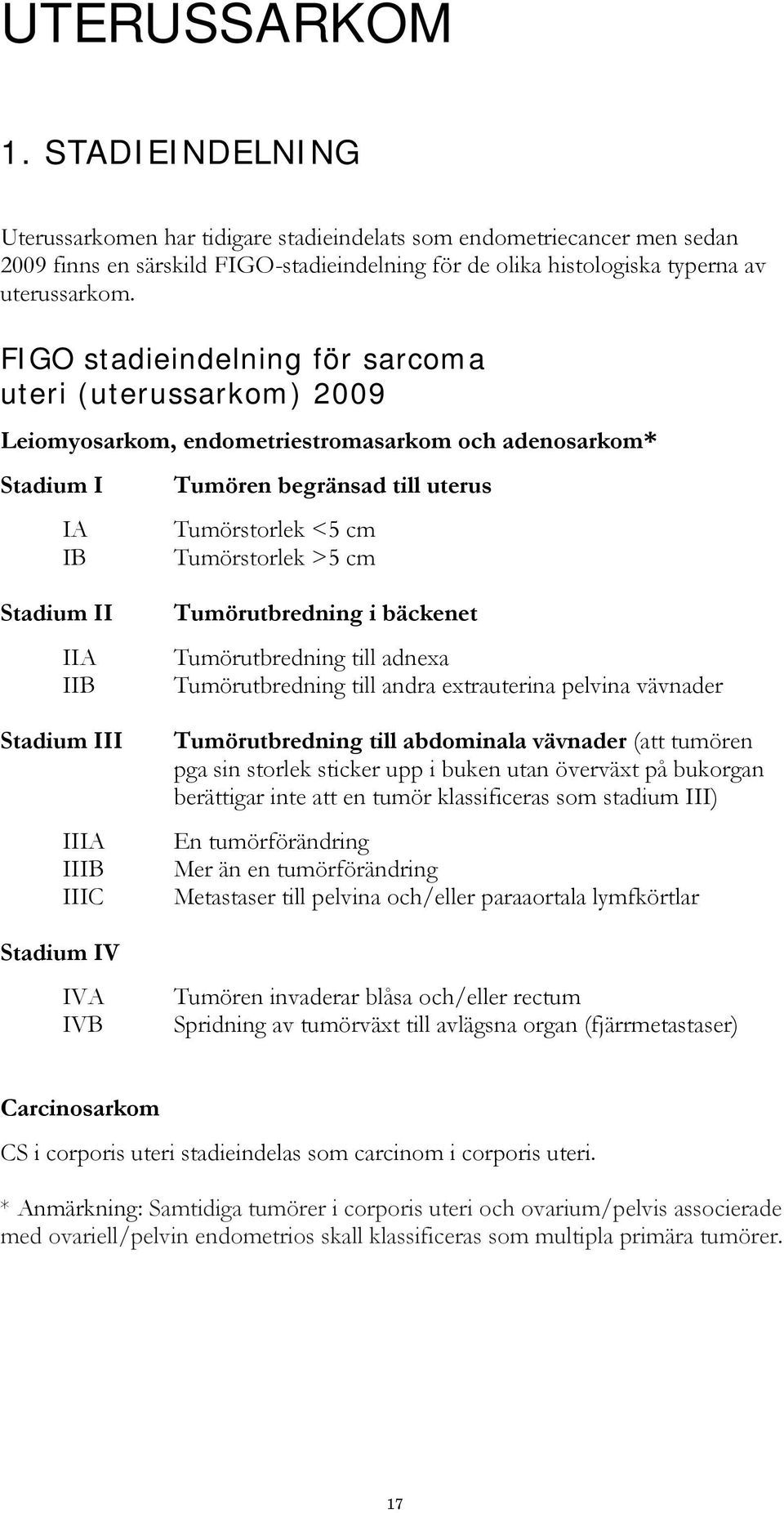 Stadium II IIA IIB Stadium III IIIA IIIB IIIC Stadium IV IVA IVB Tumörutbredning i bäckenet Tumörutbredning till adnexa Tumörutbredning till andra extrauterina pelvina vävnader Tumörutbredning till