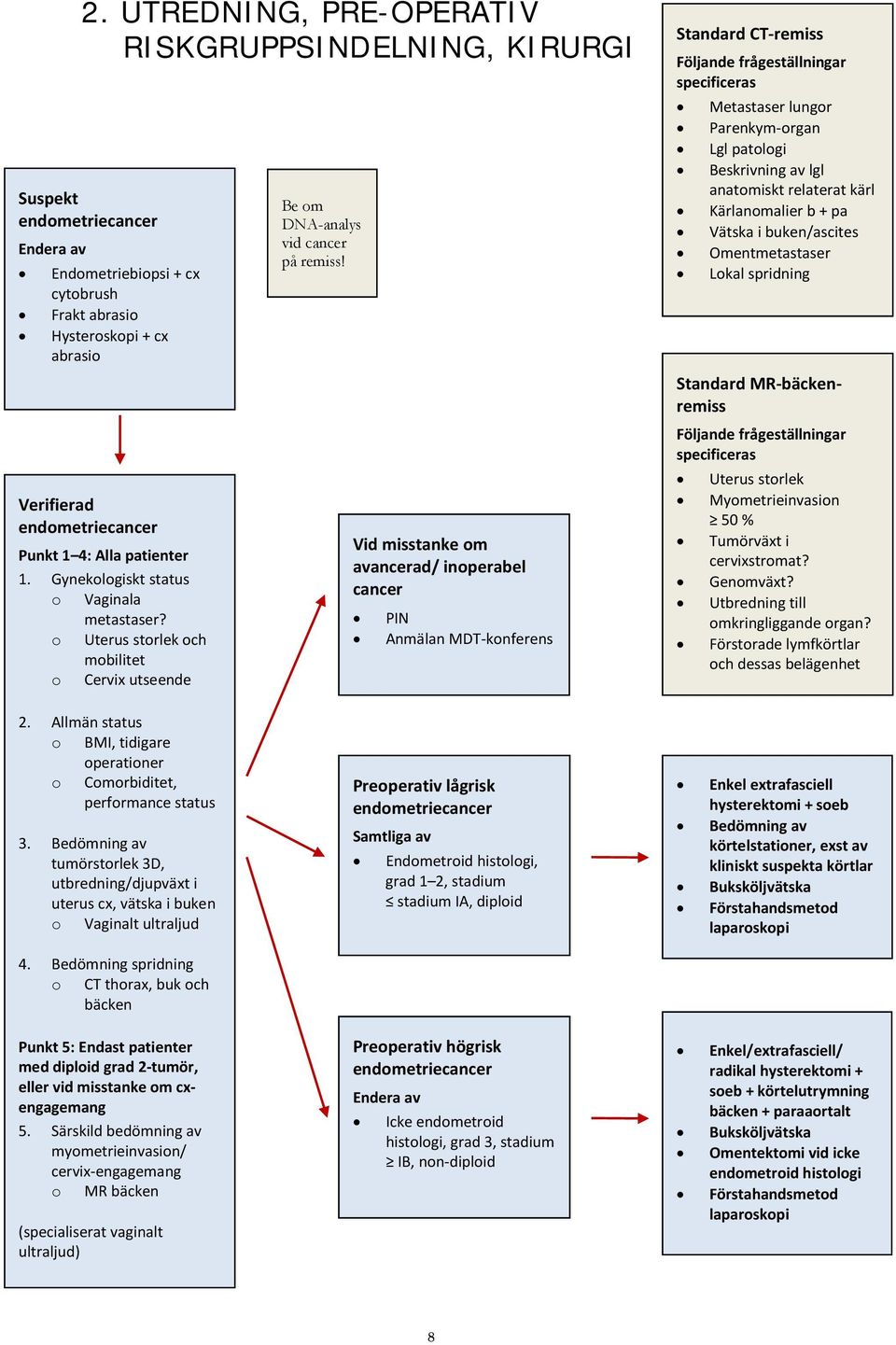 Vid misstanke om avancerad/ inoperabel cancer PIN Anmälan MDT-konferens Standard CT-remiss Följande frågeställningar specificeras Metastaser lungor Parenkym-organ Lgl patologi Beskrivning av lgl