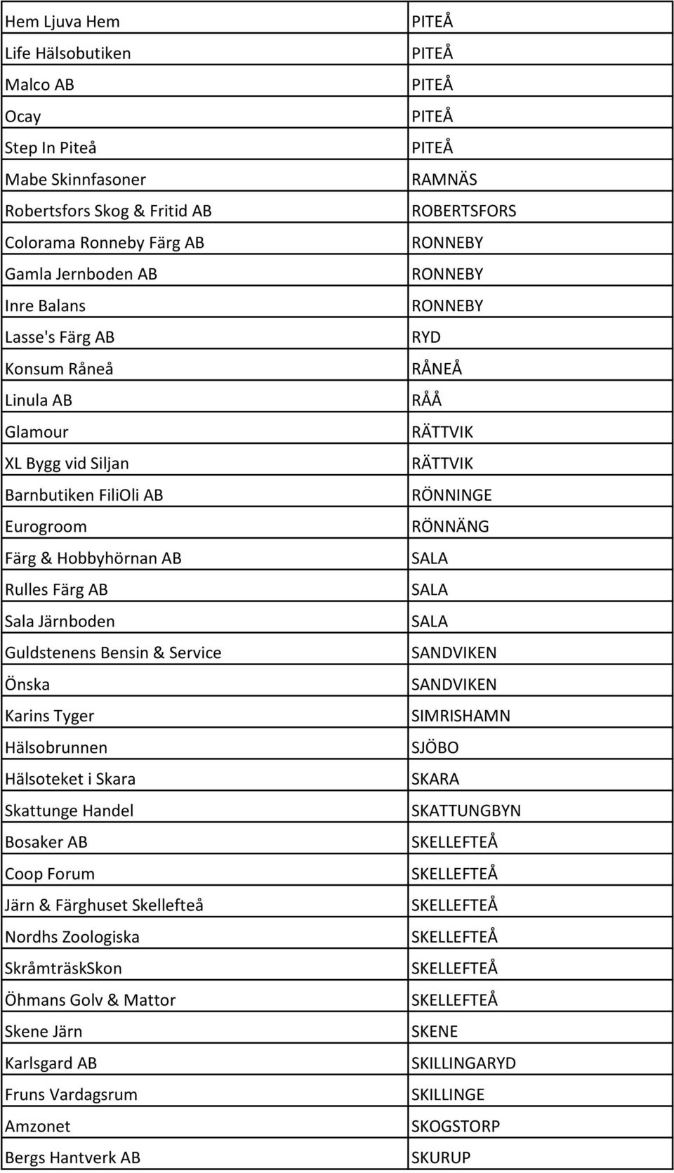 Skattunge Handel Bosaker AB Järn & Färghuset Skellefteå Nordhs Zoologiska SkråmträskSkon Öhmans Golv & Mattor Skene Järn Karlsgard AB Fruns Vardagsrum Amzonet Bergs Hantverk AB PITEÅ PITEÅ PITEÅ