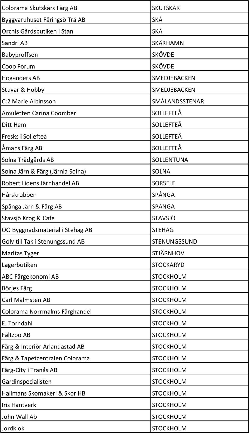 Färg (Järnia Solna) SOLNA Robert Lidens Järnhandel AB SORSELE Hårskrubben SPÅNGA Spånga Järn & Färg AB SPÅNGA Stavsjö Krog & Cafe STAVSJÖ OO Byggnadsmaterial i Stehag AB STEHAG Golv till Tak i