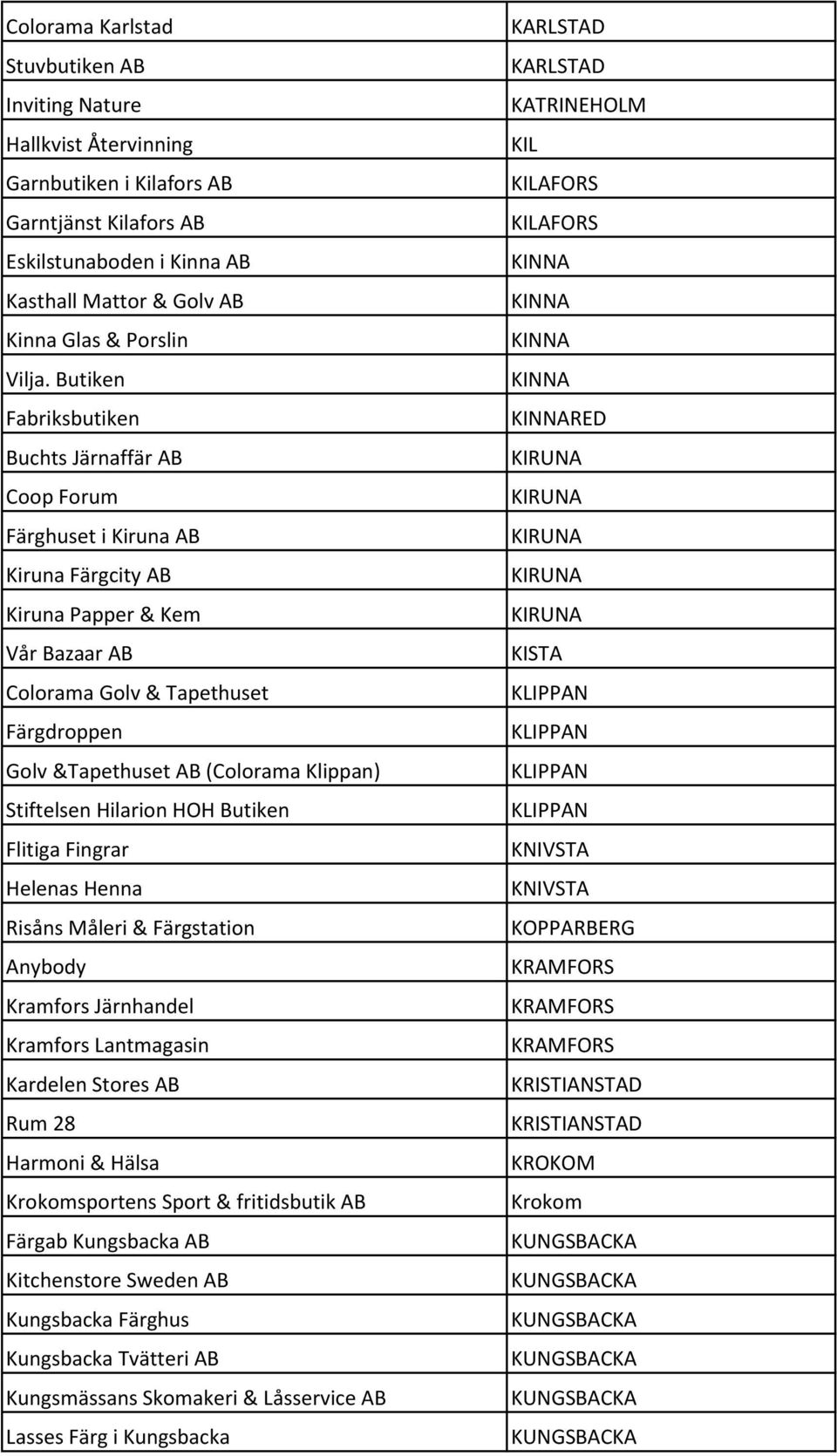 Stiftelsen Hilarion HOH Butiken Flitiga Fingrar Helenas Henna Risåns Måleri & Färgstation Anybody Kramfors Järnhandel Kramfors Lantmagasin Kardelen Stores AB Rum 28 Harmoni & Hälsa Krokomsportens