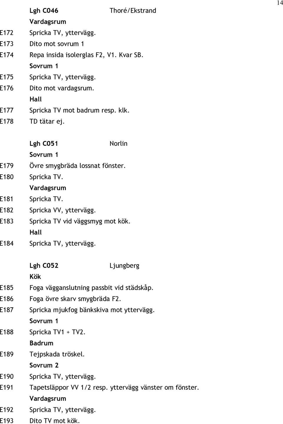 Spricka TV vid väggsmyg mot kök. Lgh C052 Ljungberg E185 Foga vägganslutning passbit vid städskåp. E186 Foga övre skarv smygbräda F2.