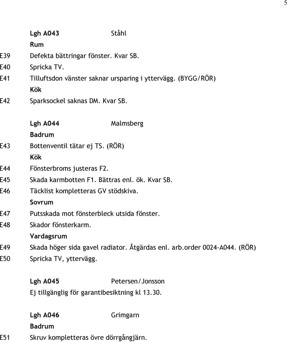 Bättras enl. ök. Kvar SB. E46 Täcklist kompletteras GV stödskiva. Sovrum E47 Putsskada mot fönsterbleck utsida fönster. E48 Skador fönsterkarm.