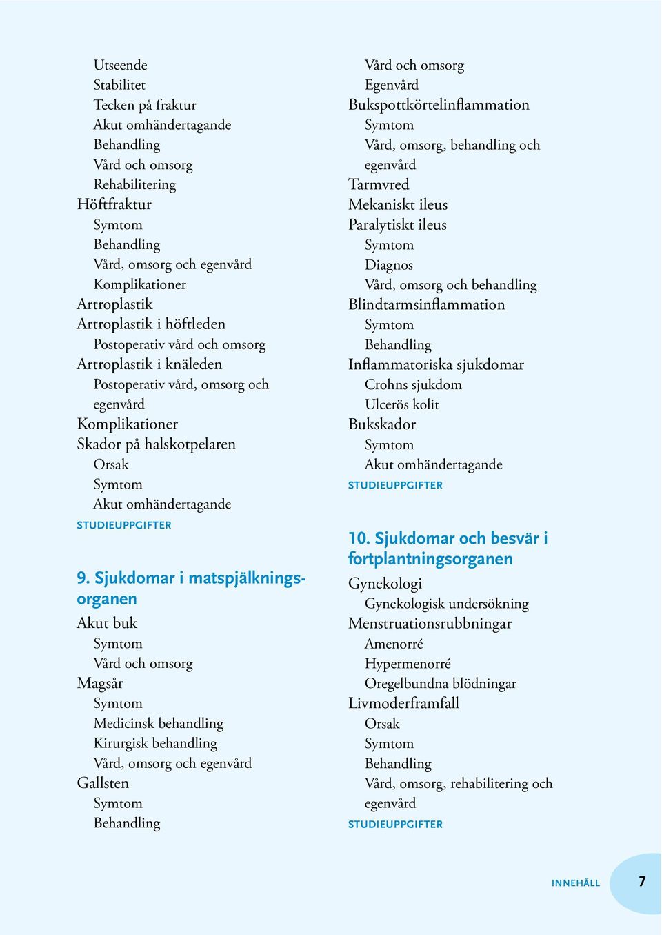 Sjukdomar i matspjälkningsorganen Akut buk Magsår Gallsten Egenvård Bukspottkörtelinflammation Vård, omsorg, behandling och Tarmvred Mekaniskt ileus Paralytiskt ileus Vård,