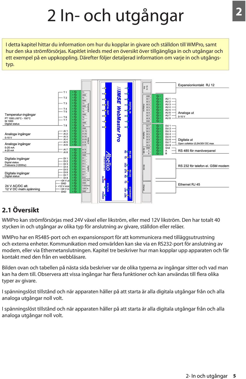 1 Översikt WMPro kan strömförsörjas med 24V växel eller likström, eller med 12V likström. Den har totalt 40 stycken in och utgångar av olika typ för anslutning av givare, ställdon eller reläer.