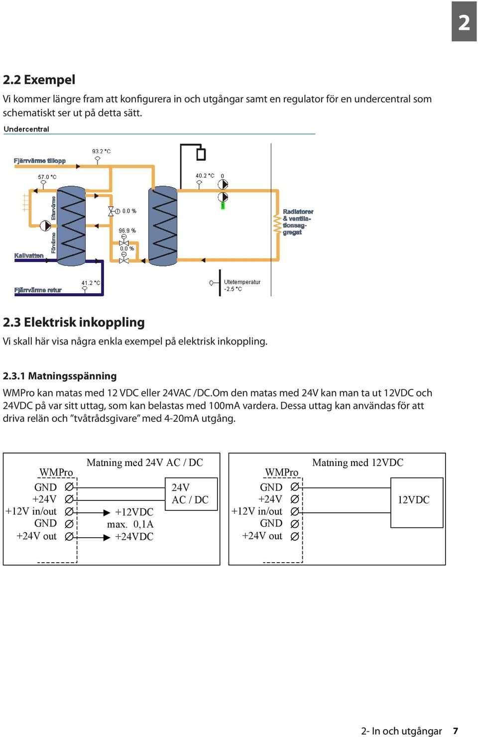 Om den matas med 24V kan man ta ut 12VDC och 24VDC på var sitt uttag, som kan belastas med 100mA vardera.