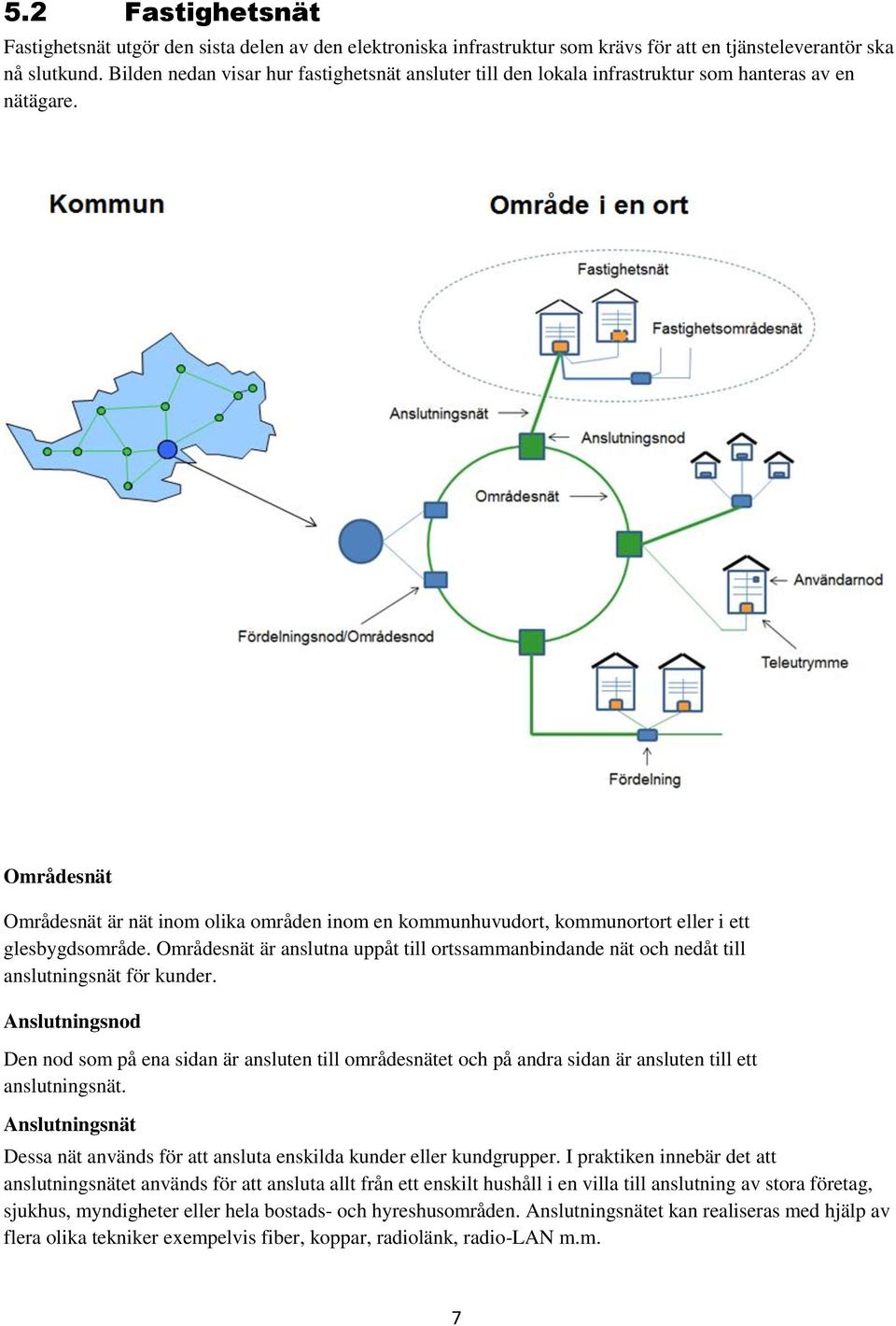 Områdesnät Områdesnät är nät inom olika områden inom en kommunhuvudort, kommunortort eller i ett glesbygdsområde.