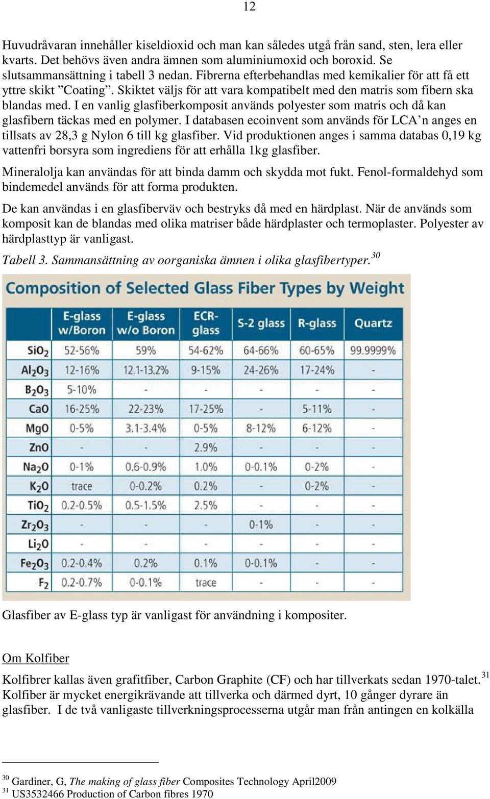 I en vanlig glasfiberkomposit används polyester som matris och då kan glasfibern täckas med en polymer.