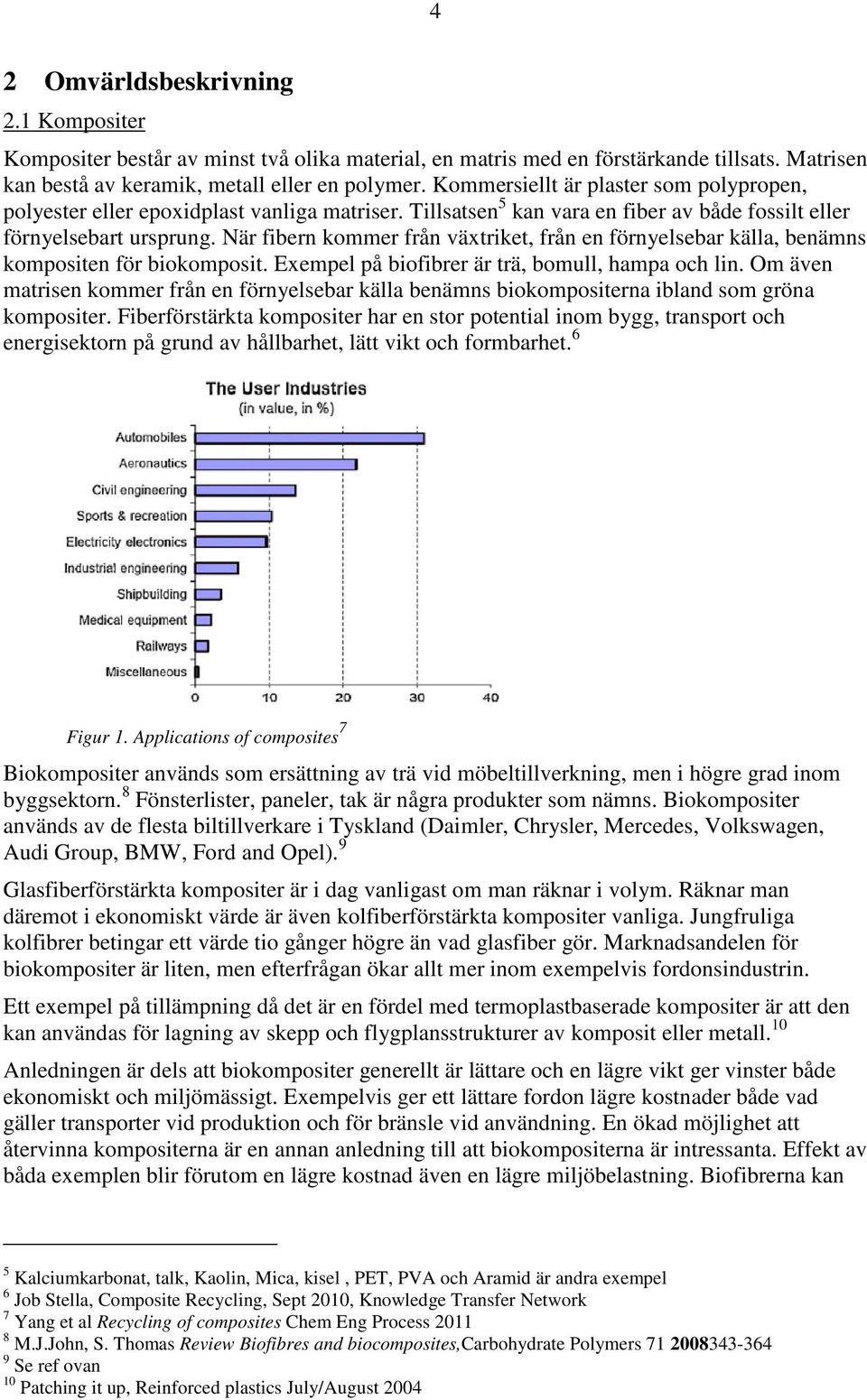 När fibern kommer från växtriket, från en förnyelsebar källa, benämns kompositen för biokomposit. Exempel på biofibrer är trä, bomull, hampa och lin.