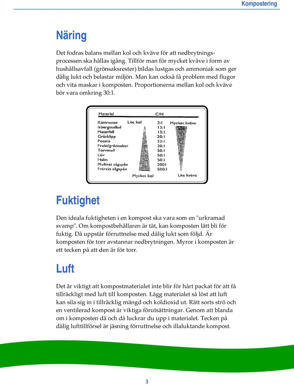 Man kan också få problem med flugor och vita maskar i komposten. Proportionerna mellan kol och kväve bör vara omkring 30:1.