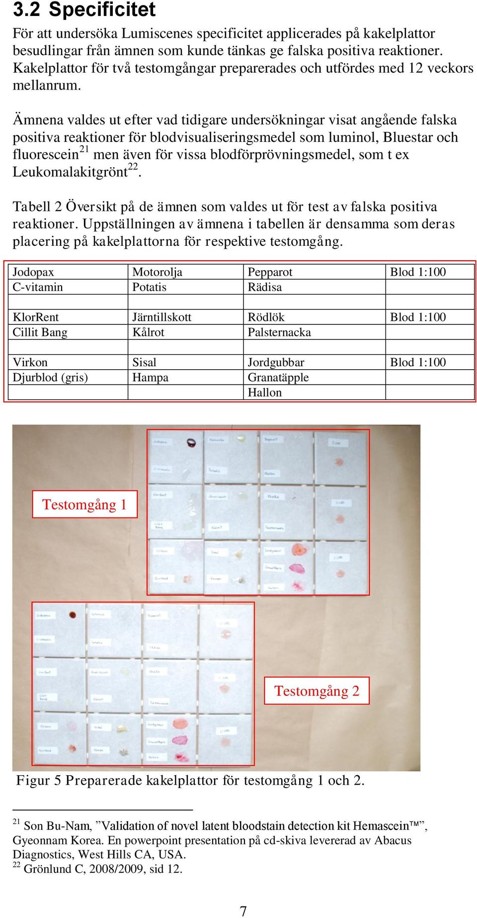 Ämnena valdes ut efter vad tidigare undersökningar visat angående falska positiva reaktioner för blodvisualiseringsmedel som luminol, Bluestar och fluorescein 21 men även för vissa