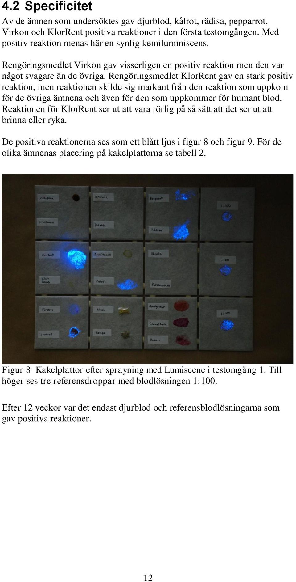 Rengöringsmedlet KlorRent gav en stark positiv reaktion, men reaktionen skilde sig markant från den reaktion som uppkom för de övriga ämnena och även för den som uppkommer för humant blod.