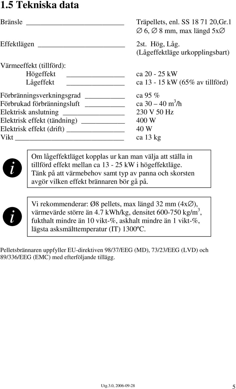 Elektrisk anslutning 230 V 50 Hz Elektrisk effekt (tändning) 400 W Elektrisk effekt (drift) 40 W Vikt ca 13 kg i i Om lågeffektläget kopplas ur kan man välja att ställa in tillförd effekt mellan ca