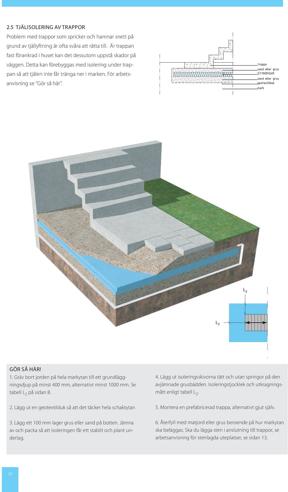 För arbetsanvisning se Gör så här. trappa geotextilduk mark L 2 L 2 GÖR SÅ HÄR! 1. Gräv bort jorden på hela markytan till ett grundläggningsdjup på minst 400 mm, alternativt minst 1000 mm.