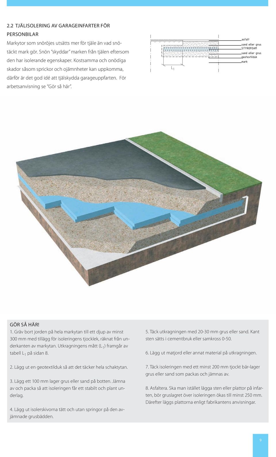 L 1 asfalt geotextilduk mark GÖR SÅ HÄR! 1. Gräv bort jorden på hela markytan till ett djup av minst 300 mm med tillägg för isoleringens tjocklek, räknat från underkanten av markytan.