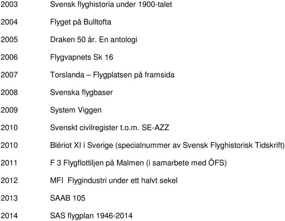 Viggen 2010 Svenskt civilregister t.o.m.